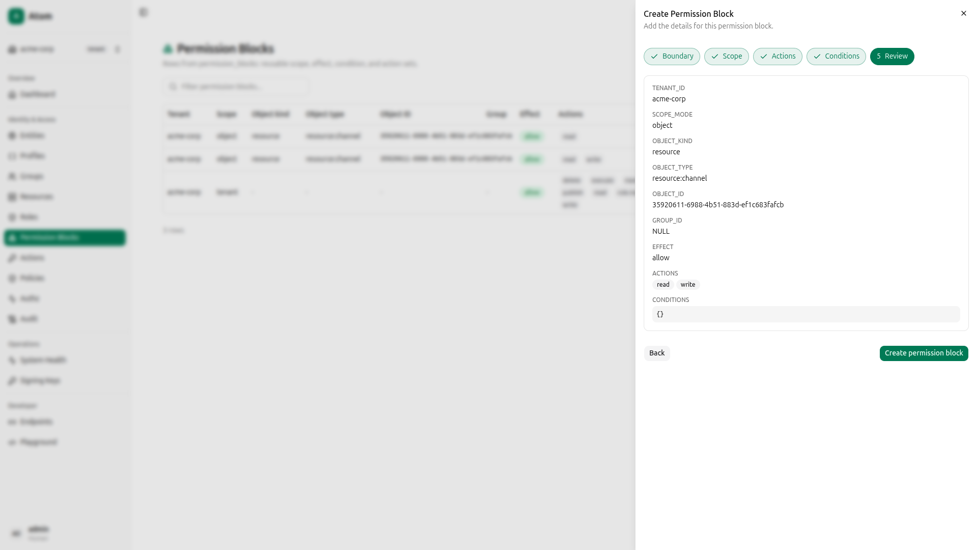 Permission block - review (read + write)