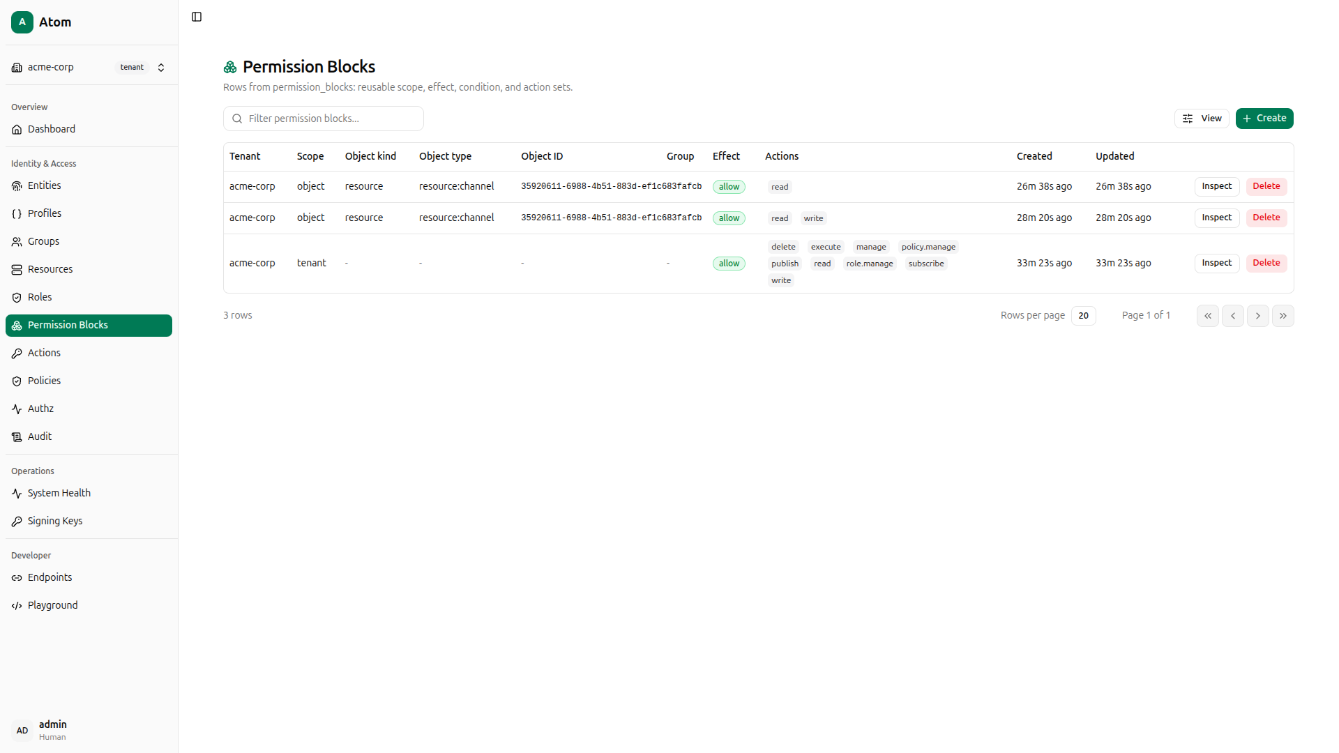 Both permission blocks created